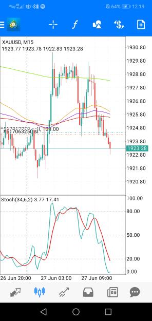 Click to Enlarge

Name: Screenshot_20230627_121931_net.metaquotes.metatrader4.jpg
Size: 607 KB