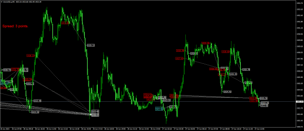 Click to Enlarge

Name: XAUUSD.aM5.png
Size: 29 KB