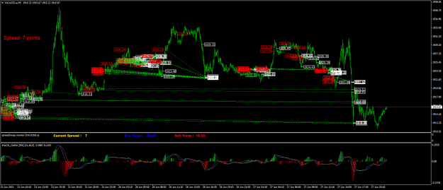 Click to Enlarge

Name: XAUUSD.aM5.png
Size: 38 KB