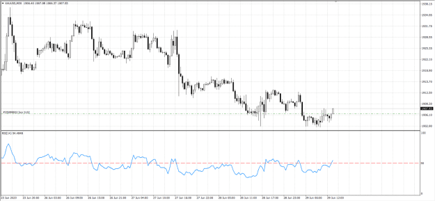 Click to Enlarge

Name: gold2.png
Size: 35 KB