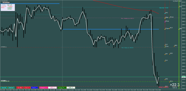 Click to Enlarge

Name: XAUUSDM15.png
Size: 34 KB