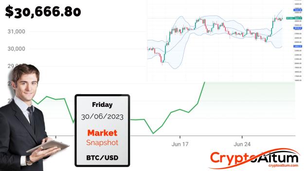 Click to Enlarge

Name: BTCUSD-30-06-23.jpg
Size: 163 KB