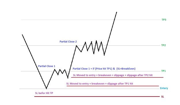 Click to Enlarge

Name: Chart 2.png
Size: 12 KB