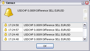 Click to Enlarge

Name: CorrelationkUSDCHFsEURUSD2_1.png
Size: 5 KB