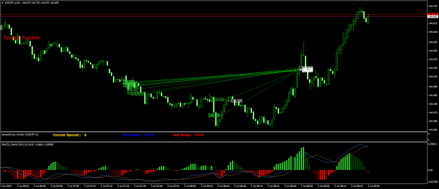 Click to Enlarge

Name: USDJPY.aM1.png
Size: 23 KB