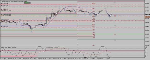 Click to Enlarge

Name: goldmicro-m15-xm-global-limited 03 070 a.png
Size: 18 KB