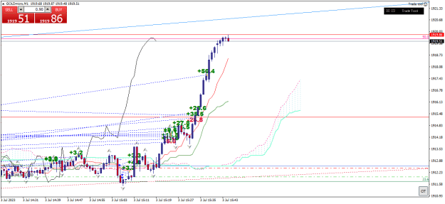 Click to Enlarge

Name: goldmicro-m1-xm-global-limited 03 07 0 b.png
Size: 22 KB
