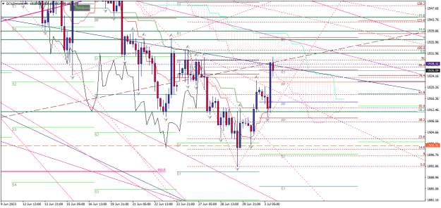 Click to Enlarge

Name: goldmicro-h4-xm-global-limited 03 07 0 j.png
Size: 32 KB