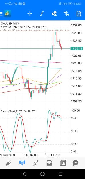 Click to Enlarge

Name: Screenshot_20230703_182801_net.metaquotes.metatrader4.jpg
Size: 601 KB