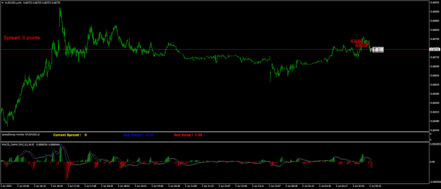 Click to Enlarge

Name: AUDUSD.aM1.png
Size: 20 KB