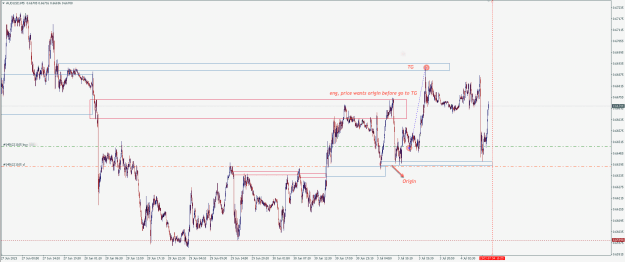 Click to Enlarge

Name: AUDUSD post.png
Size: 62 KB