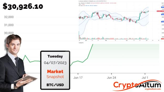 Click to Enlarge

Name: BTCUSD-04-07-23.jpg
Size: 164 KB