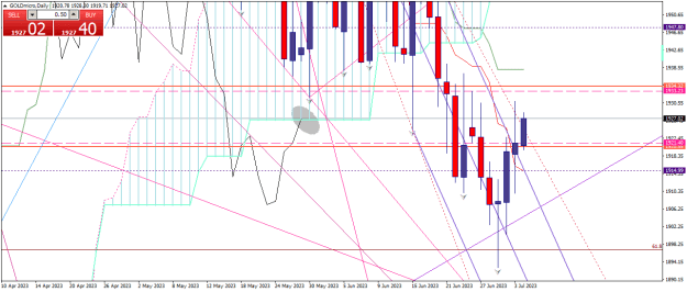 Click to Enlarge

Name: goldmicro-d1-xm-global-limited 04 07 0 b.png
Size: 24 KB