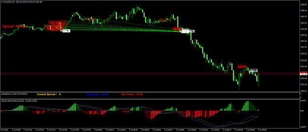 Click to Enlarge

Name: XAUUSD.aM1.png
Size: 22 KB