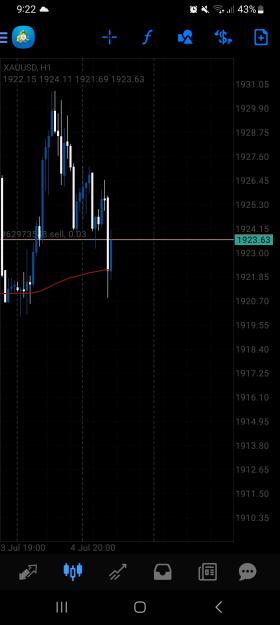 Click to Enlarge

Name: Screenshot_20230705_092244_MetaTrader 4.jpg
Size: 431 KB