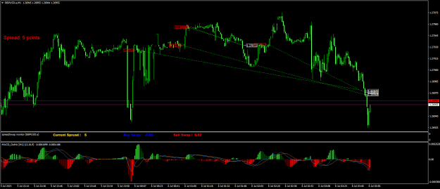Click to Enlarge

Name: GBPUSD.aM1.png
Size: 24 KB