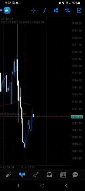 Click to Enlarge

Name: Screenshot_20230706_090249_MetaTrader 4.jpg
Size: 460 KB