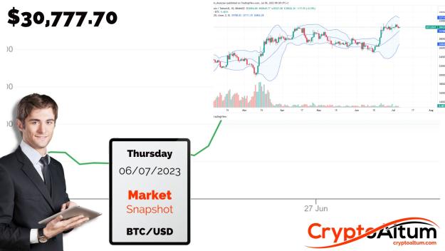 Click to Enlarge

Name: BTCUSD-06-07-23.jpg
Size: 161 KB