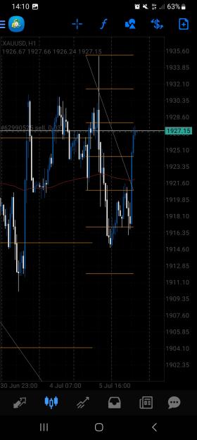 Click to Enlarge

Name: Screenshot_20230706_141048_MetaTrader 4.jpg
Size: 557 KB