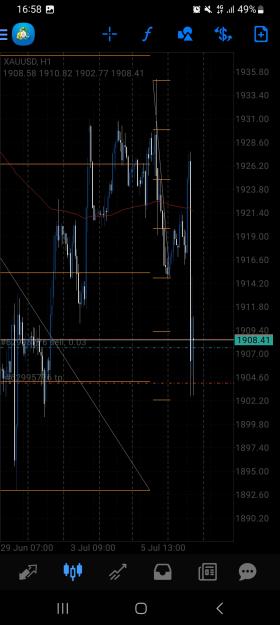 Click to Enlarge

Name: Screenshot_20230706_165808_MetaTrader 4.jpg
Size: 592 KB