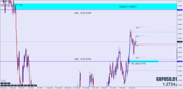 Click to Enlarge

Name: GBPUSD-Daily.png
Size: 26 KB
