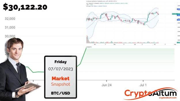 Click to Enlarge

Name: BTCUSD-07-07-23.jpg
Size: 159 KB