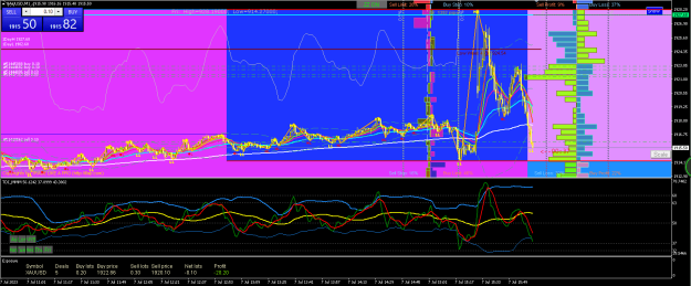 Click to Enlarge

Name: gold_after NFP.png
Size: 43 KB