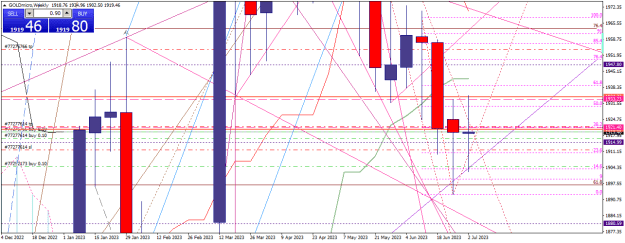 Click to Enlarge

Name: goldmicro-w1-xm-global-limited 07 07 0 a.png
Size: 26 KB