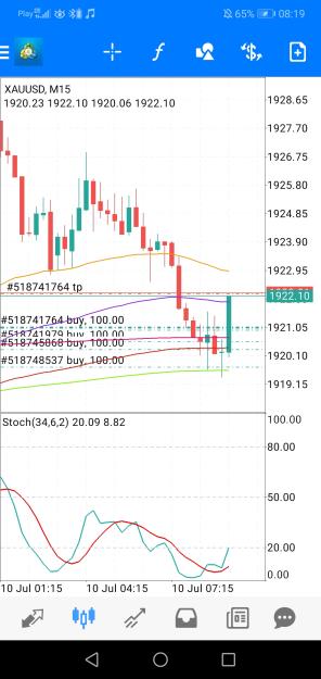 Click to Enlarge

Name: Screenshot_20230710_081928_net.metaquotes.metatrader4.jpg
Size: 610 KB