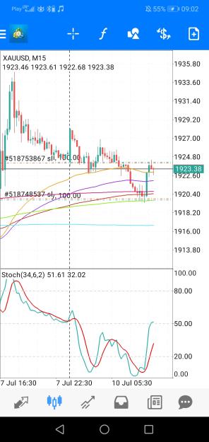 Click to Enlarge

Name: Screenshot_20230710_090228_net.metaquotes.metatrader4.jpg
Size: 615 KB