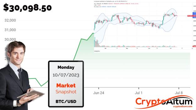 Click to Enlarge

Name: BTCUSD-10-07-23.jpg
Size: 162 KB