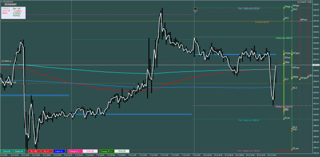 Click to Enlarge

Name: XAUUSDM15.png
Size: 39 KB