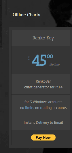 Click to Enlarge

Name: renko key.png
Size: 8 KB