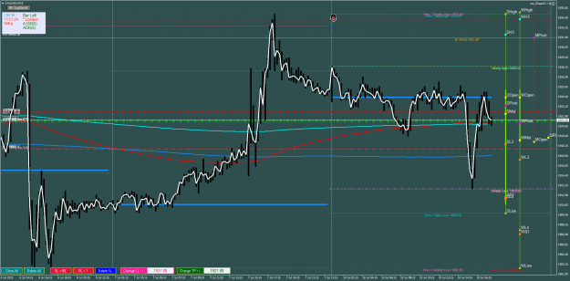 Click to Enlarge

Name: XAUUSDM15.png
Size: 41 KB