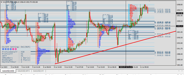 Click to Enlarge

Name: XAUUSD.png
Size: 38 KB
