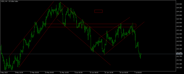Click to Enlarge

Name: usd1107.png
Size: 15 KB