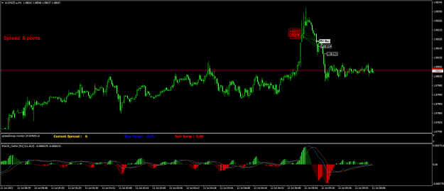 Click to Enlarge

Name: AUDNZD.aM1.png
Size: 22 KB