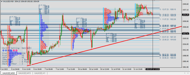 Click to Enlarge

Name: XAUUSD.png
Size: 38 KB