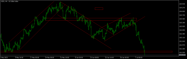Click to Enlarge

Name: USDXH41207.png
Size: 13 KB