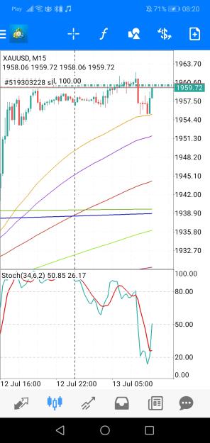 Click to Enlarge

Name: Screenshot_20230713_082028_net.metaquotes.metatrader4.jpg
Size: 588 KB