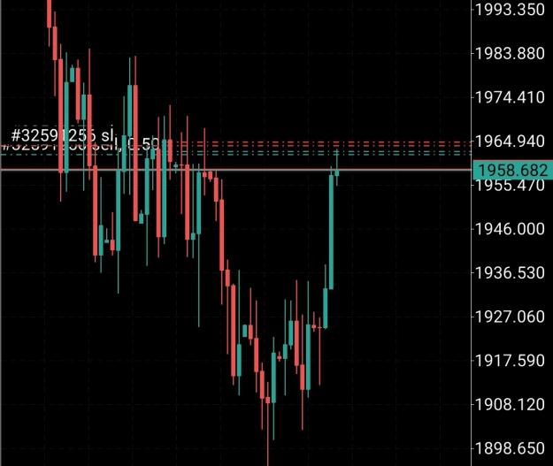 Click to Enlarge

Name: Screenshot_20230713_170313_MetaTrader 4.jpg
Size: 270 KB