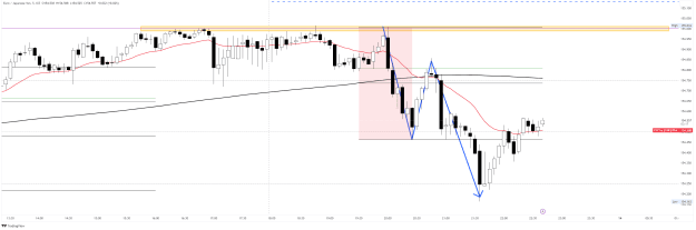 Click to Enlarge

Name: EURJPY_2023-07-13_19-41-42.png
Size: 49 KB