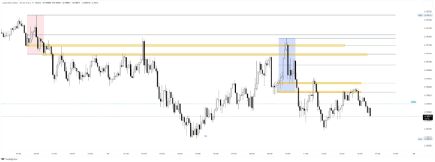 Click to Enlarge

Name: AUDCHF_2023-07-14_11-38-04.png
Size: 30 KB