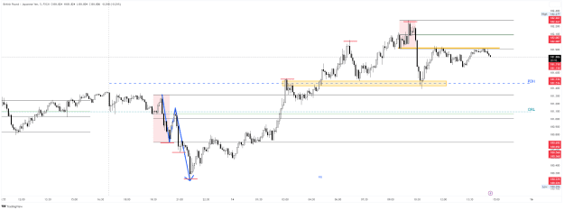 Click to Enlarge

Name: GBPJPY_2023-07-14_11-42-04.png
Size: 38 KB