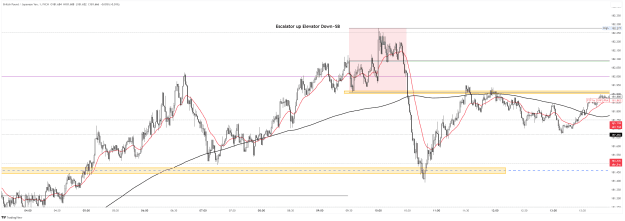 Click to Enlarge

Name: GBPJPY_2023-07-15_07-54-28.png
Size: 68 KB