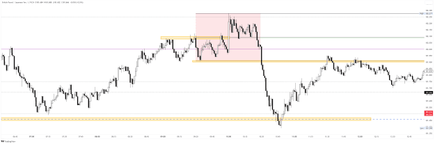 Click to Enlarge

Name: GBPJPY_2023-07-15_08-19-38.png
Size: 36 KB