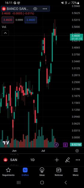 Click to Enlarge

Name: Screenshot_20230717_161145_TradingView.jpg
Size: 390 KB