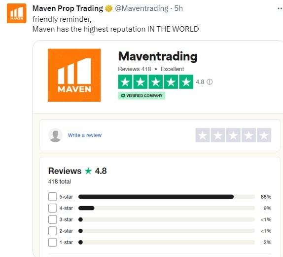 Click to Enlarge

Name: maven.jpg
Size: 86 KB