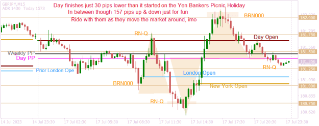 Click to Enlarge

Name: GBPJPYM15 yen holiday.png
Size: 15 KB