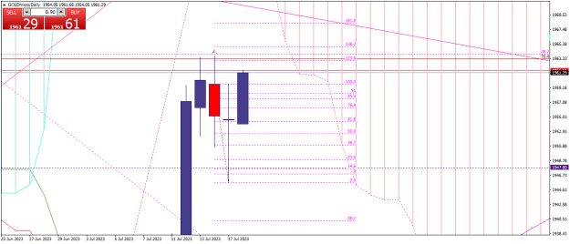Click to Enlarge

Name: goldmicro-d1-xm-global-limited 18 07 0 a.png
Size: 16 KB